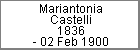 Mariantonia Castelli