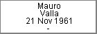 Mauro Valla