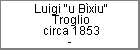 Luigi 