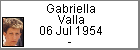 Gabriella Valla