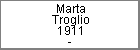 Marta Troglio
