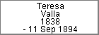 Teresa Valla