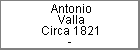 Antonio Valla