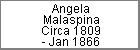 Angela Malaspina