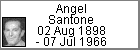 Angel Santone