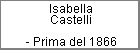 Isabella Castelli