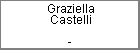 Graziella Castelli