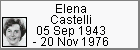 Elena Castelli