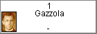 1 Gazzola