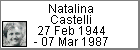 Natalina Castelli