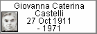 Giovanna Caterina Castelli
