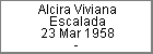 Alcira Viviana Escalada