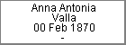 Anna Antonia Valla
