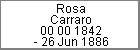 Rosa Carraro