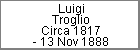 Luigi Troglio