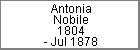 Antonia Nobile