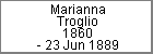 Marianna Troglio