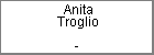 Anita Troglio