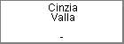 Cinzia Valla