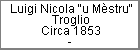 Luigi Nicola