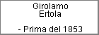 Girolamo Ertola