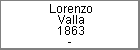 Lorenzo Valla