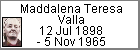 Maddalena Teresa Valla