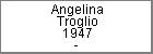 Angelina Troglio