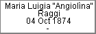 Maria Luigia 
