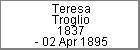 Teresa Troglio