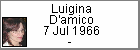 Luigina D'amico