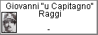 Giovanni 