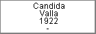 Candida Valla